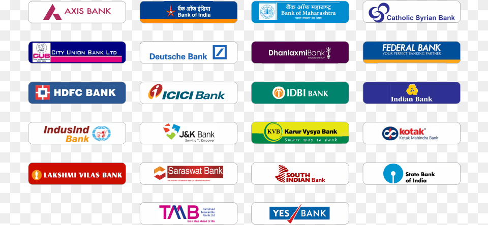 Procedure Of Purchasing And Selling Shares Through, Text, Scoreboard Png Image