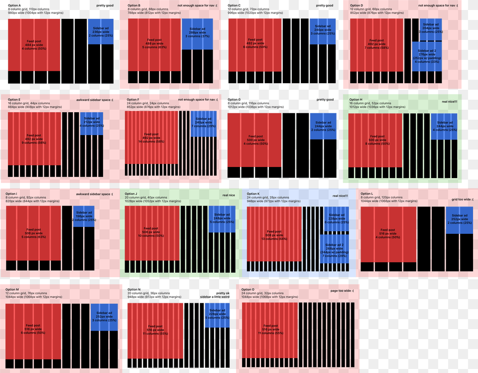 Process Graphic Design, Scoreboard Free Transparent Png