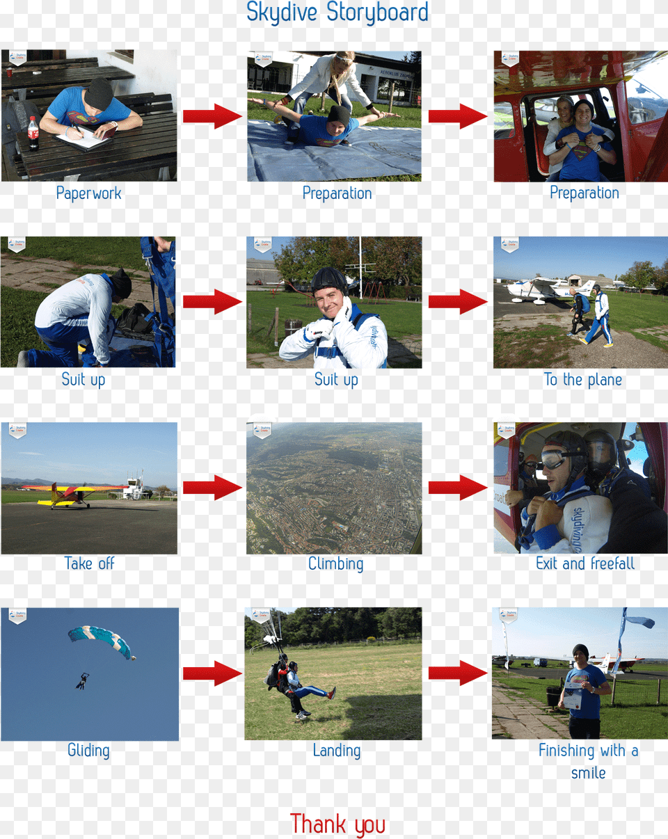 Process Of Sky Diving, Person, People, Art, Collage Free Transparent Png