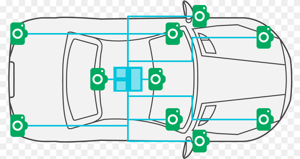 Processing In Automotive Png