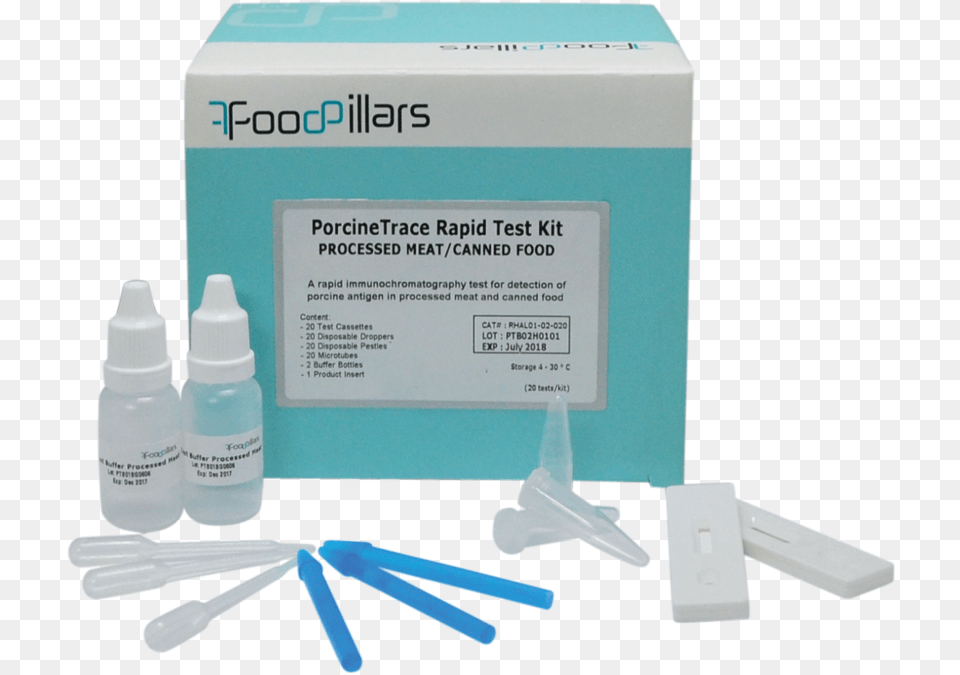 Procinetrace Rapid Test Kit Processed Meat Canned Food Box, Aircraft, Airplane, Transportation, Vehicle Free Transparent Png