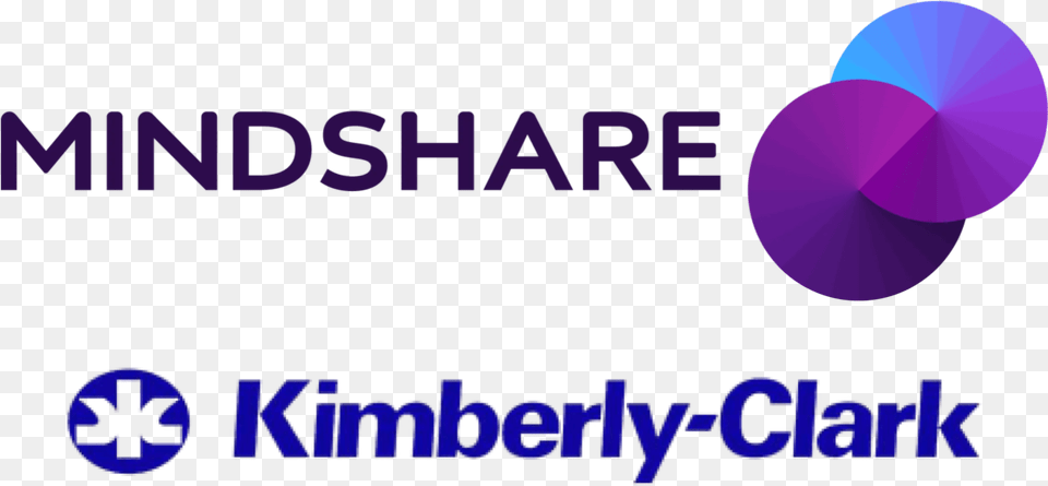 Product Campaigns Mindshare Boosts Roas 44 For Kimberly Clarks Graphic Design, Purple, Sphere, Logo Png