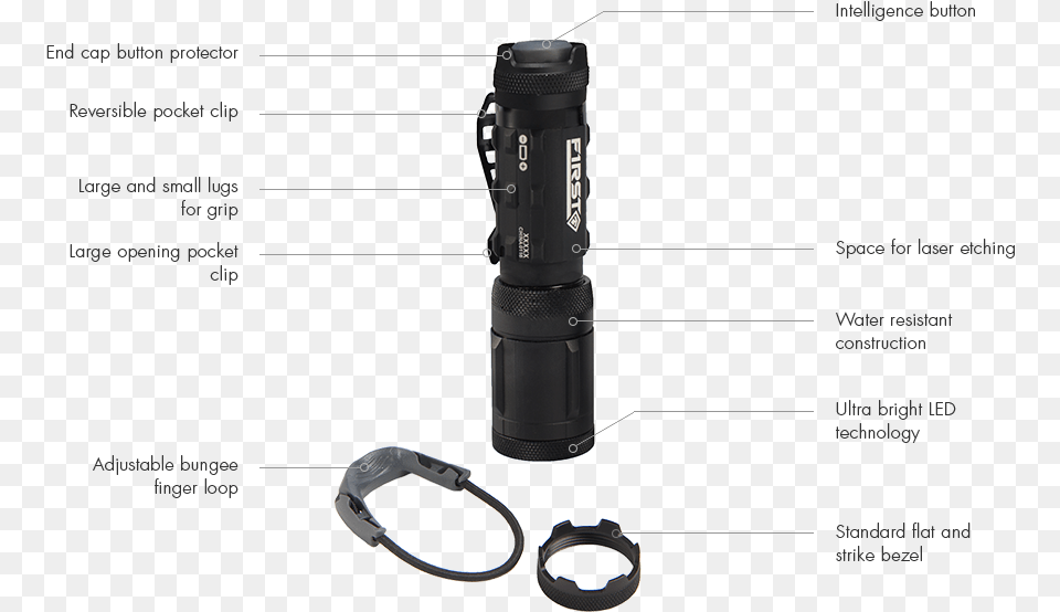 Product Components First Tactical Small Penlight Black, Lamp, Light, Flashlight Free Png Download