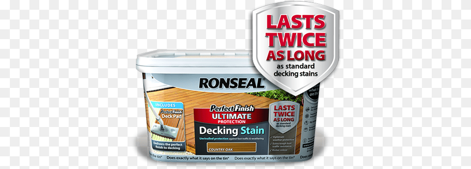 Product Deckingstain Ronseal Perfect Finish Ultimate Decking Stain, Advertisement, Poster Free Transparent Png