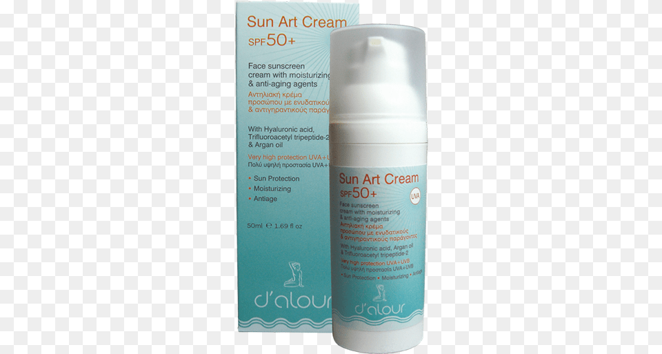 Product Description Sun Art Retail Group, Cosmetics, Bottle, Deodorant, Advertisement Free Png