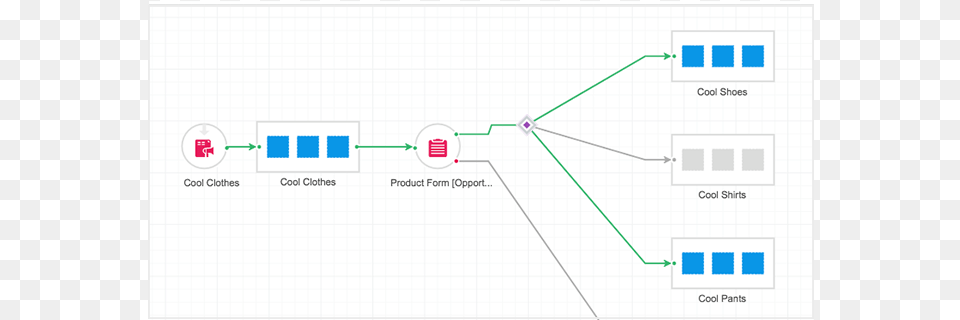 Product Dimension In Free Png