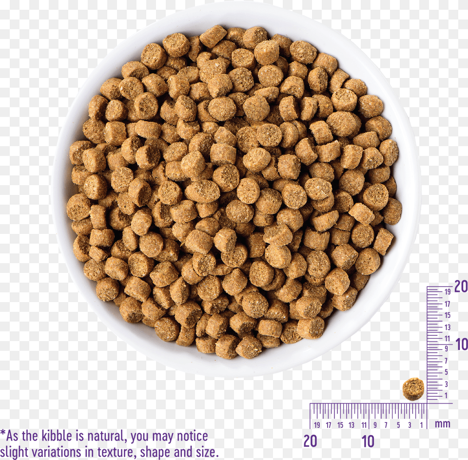 Product Image Wellness Small Breed Kibble Size, Plate, Bowl, Food, Produce Free Transparent Png