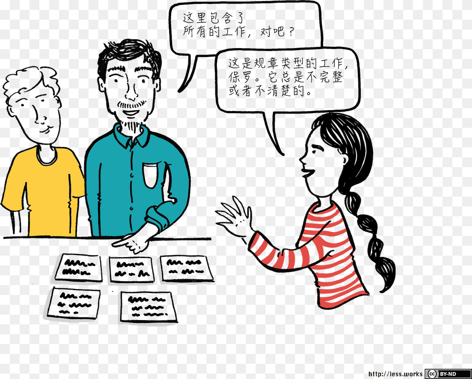 Product Managers Discuss Cartoon, Clothing, T-shirt, Adult, Person Free Transparent Png