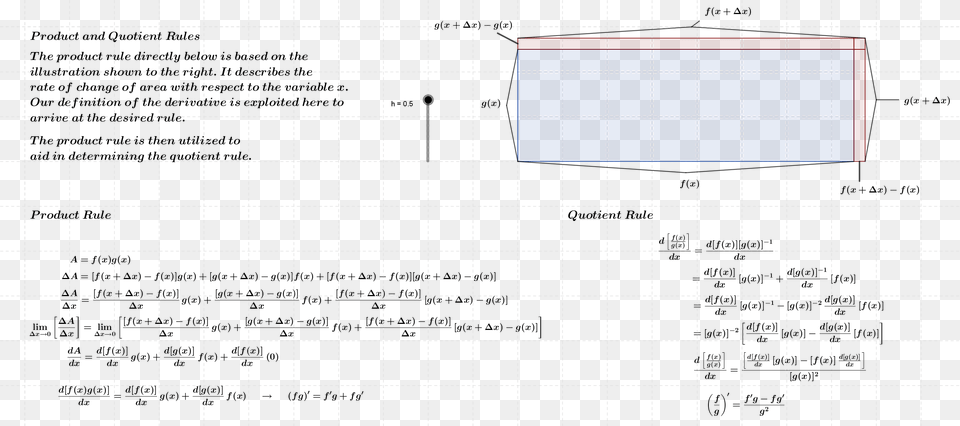 Product Rule, Nature, Night, Outdoors, Blackboard Free Png