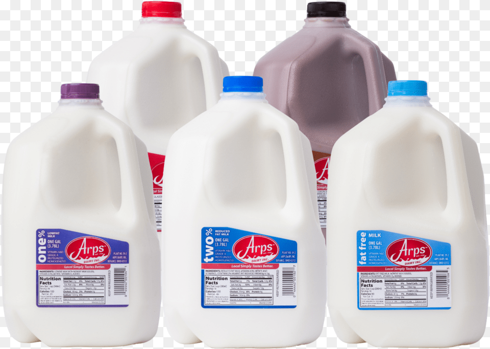 Productplastic Plastic Bottle, Beverage, Milk, Dairy, Food Free Png