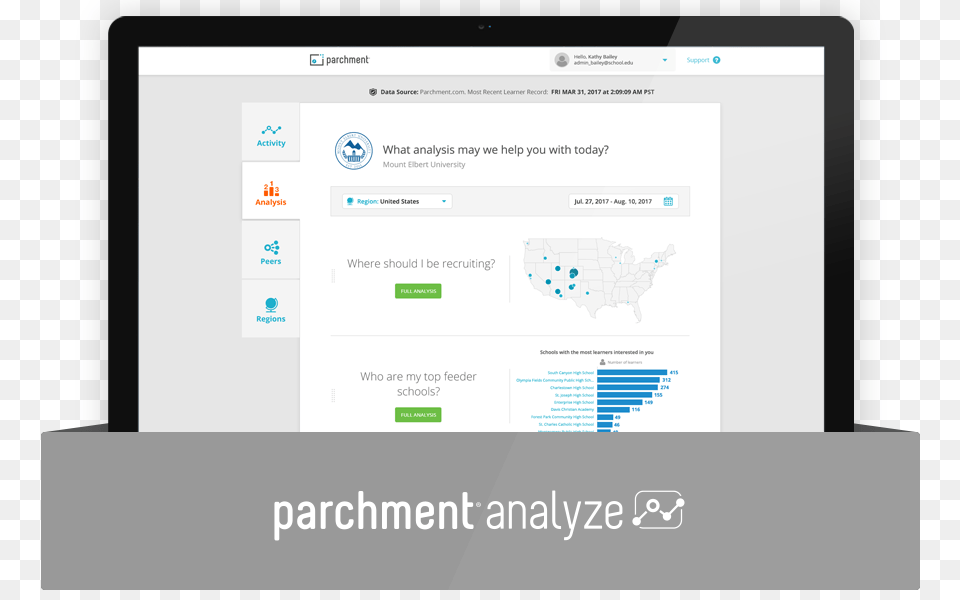 Products Parchment, File, Webpage, Computer, Electronics Free Png