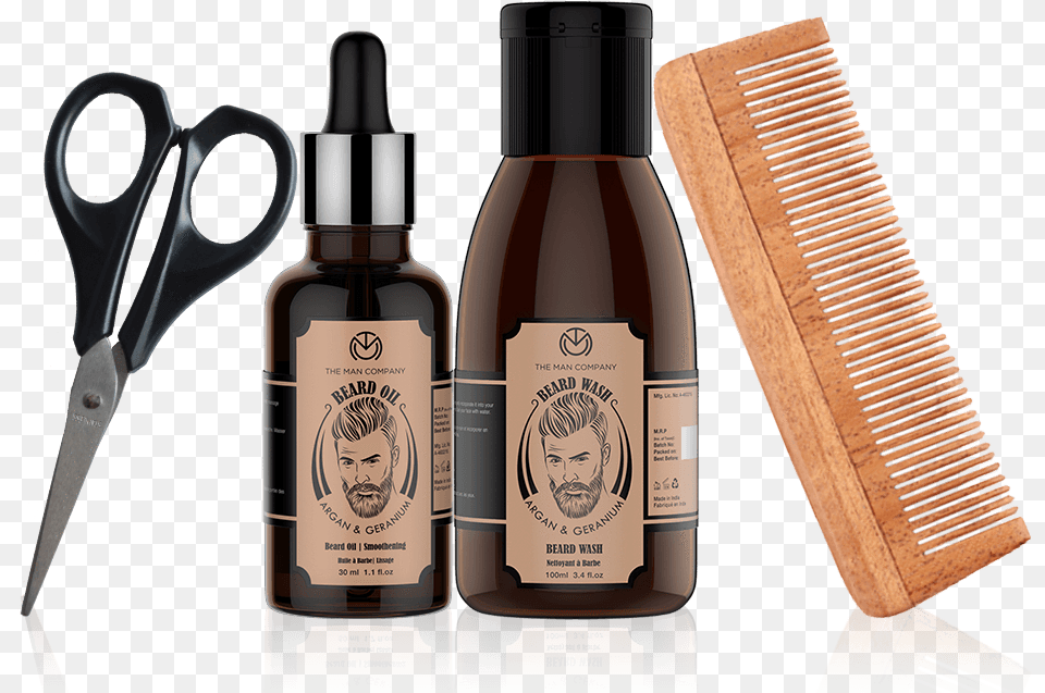 Productsag Beard Boxfront Src Data Beard Oil Product, Scissors, Bottle, Cosmetics, Perfume Free Png Download