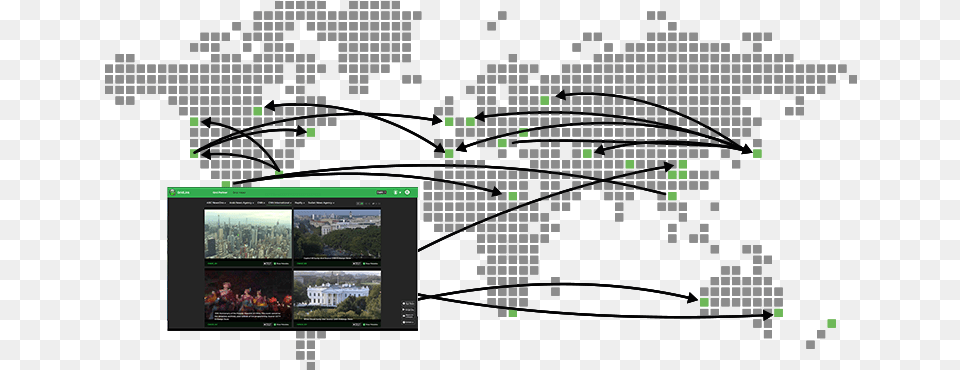 Professional Live Video Distribution Tvu Grid Display Png