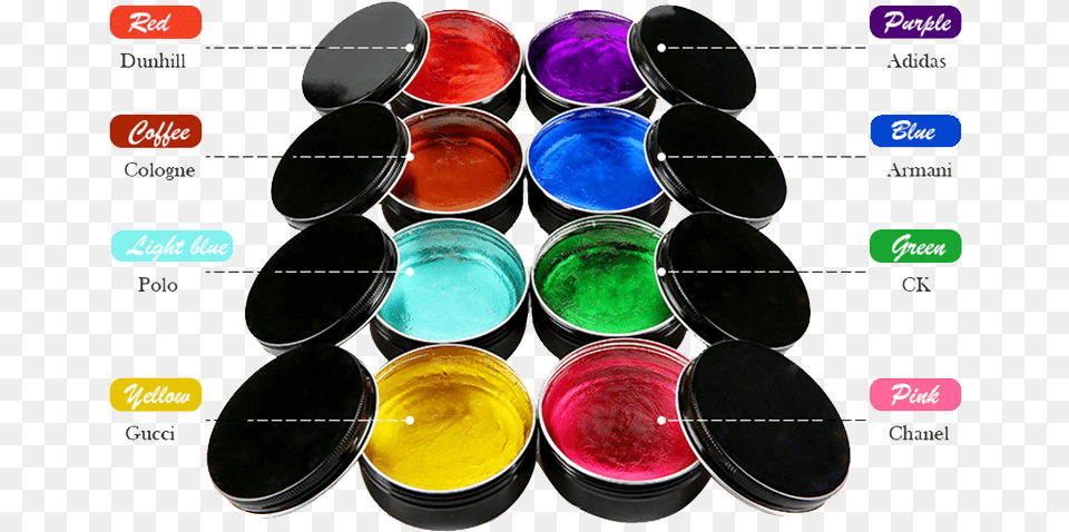Professional Style Hair Wax Products Pomade For Men Hair Wax, Paint Container, Food, Ketchup, Palette Png Image