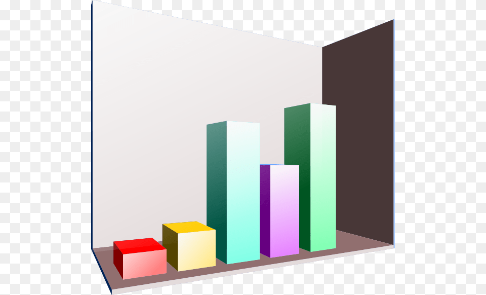 Profit, Bar Chart, Chart Free Png Download