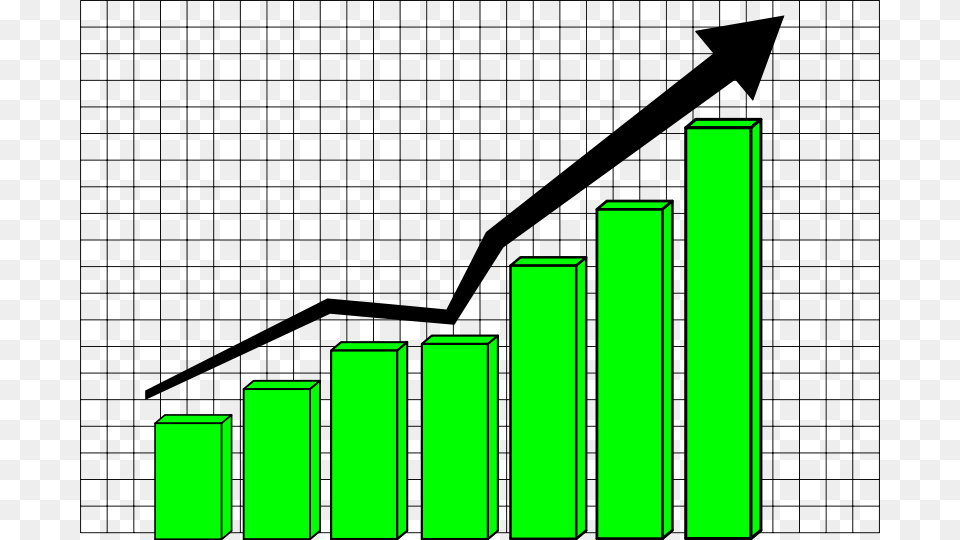 Profitchartcurve, Green, Bar Chart, Chart Png