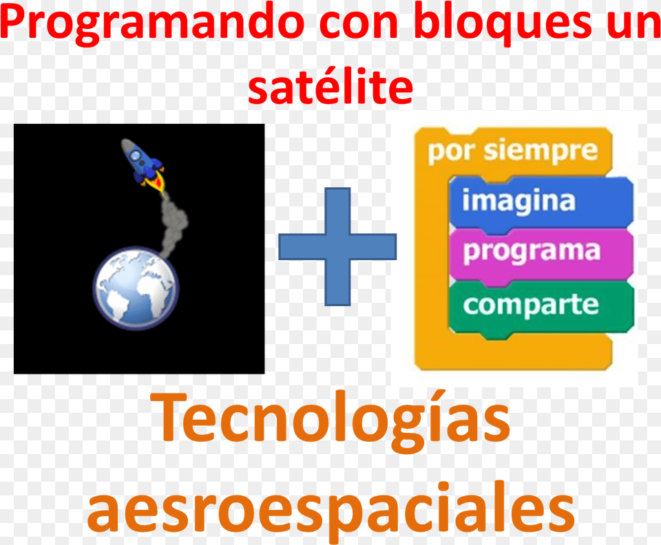 Programando Con Bloques Un Satlite Aguasin, Astronomy, Outer Space, First Aid Free Png Download