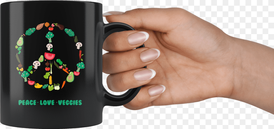 Programmer Coffee, Body Part, Finger, Hand, Person Png