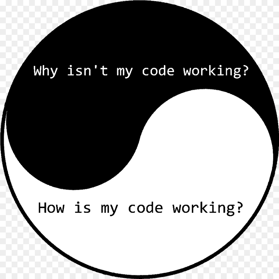 Programmers Memes Circle, Face, Head, Person, Nature Free Png