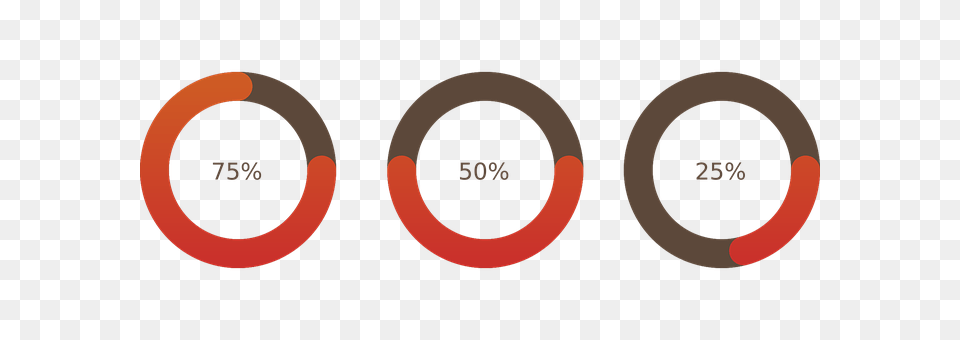 Progress Astronomy, Eclipse Free Png