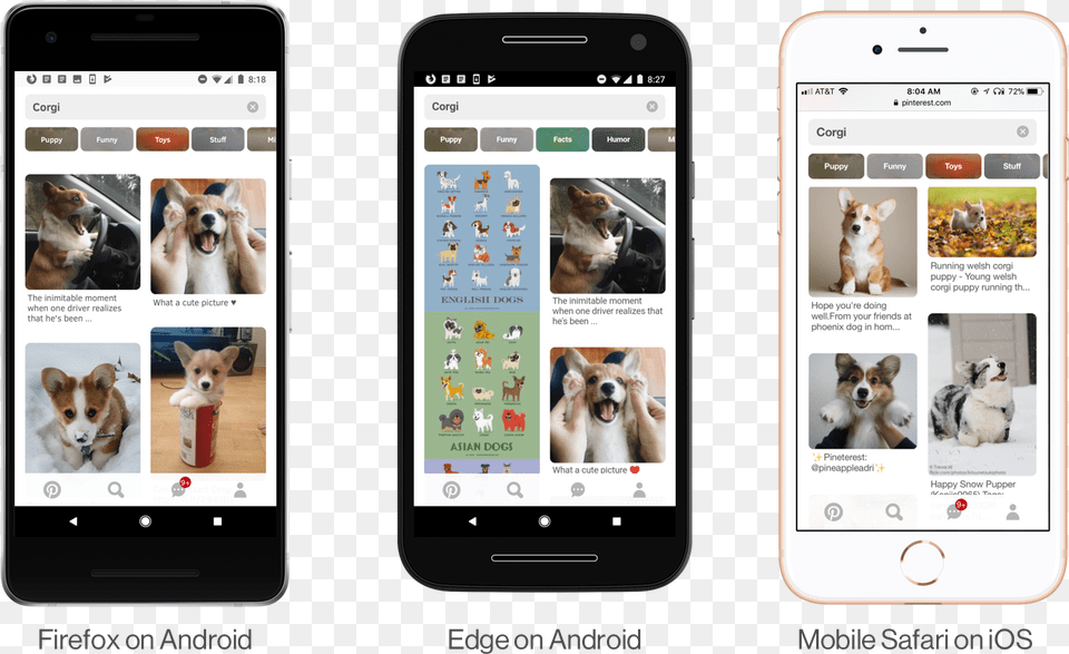 Progressive Web App Esempio, Electronics, Mobile Phone, Phone, Animal Free Png
