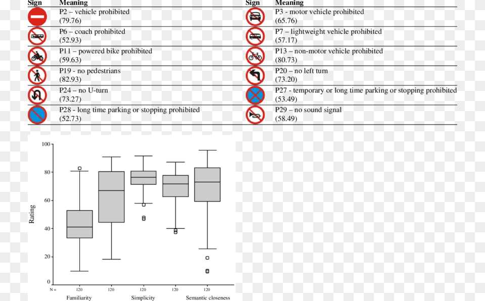 Prohibition Examples Png