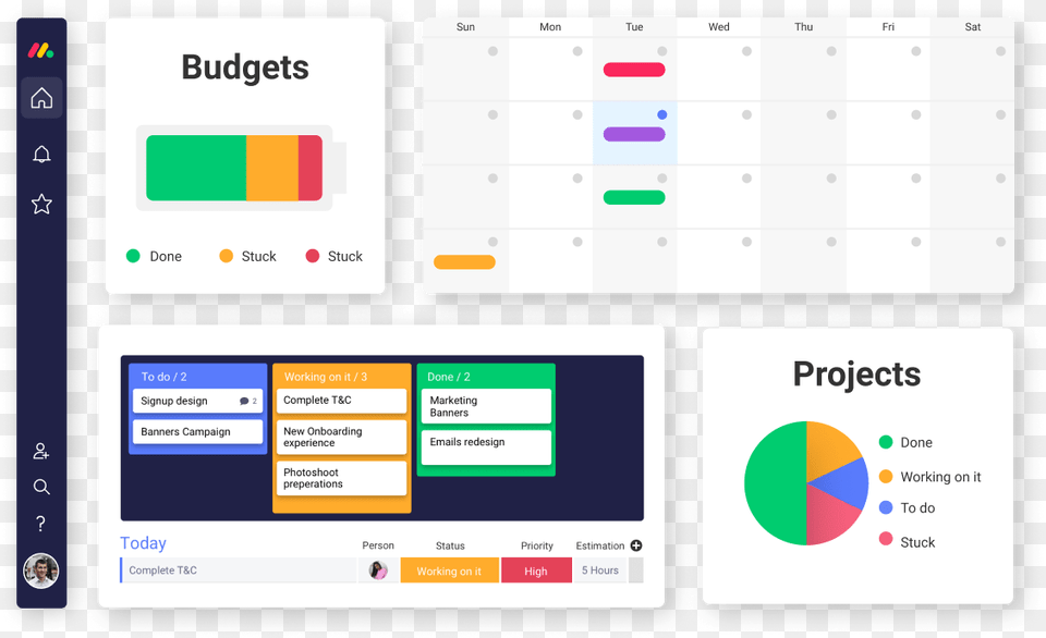 Project Management Boards Kanban Calendar And Charts Monday Dashboard, Text, Person Free Png Download