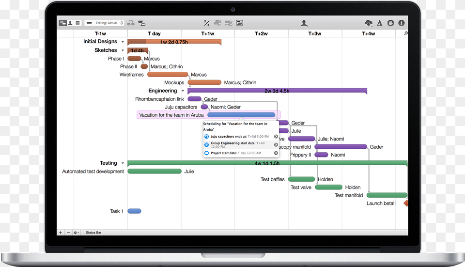 Project Management For Mac Iphone And Ipad Syncplicity Web, Chart, Computer Hardware, Electronics, Gantt Chart Free Png Download