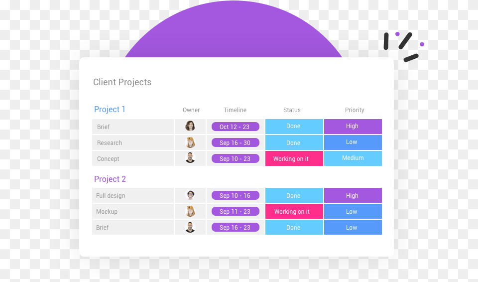 Project Management2x Management, File, Person, Page, Text Png