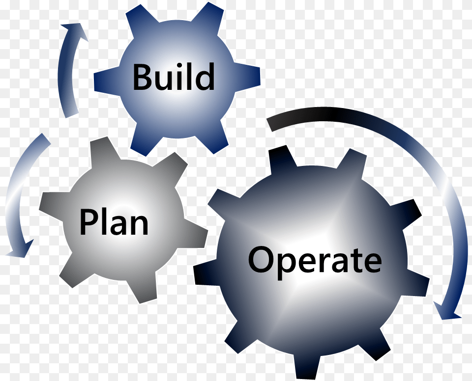 Project Plan Icon Transparent Plan Build Operate Icon, Machine, Gear Free Png Download
