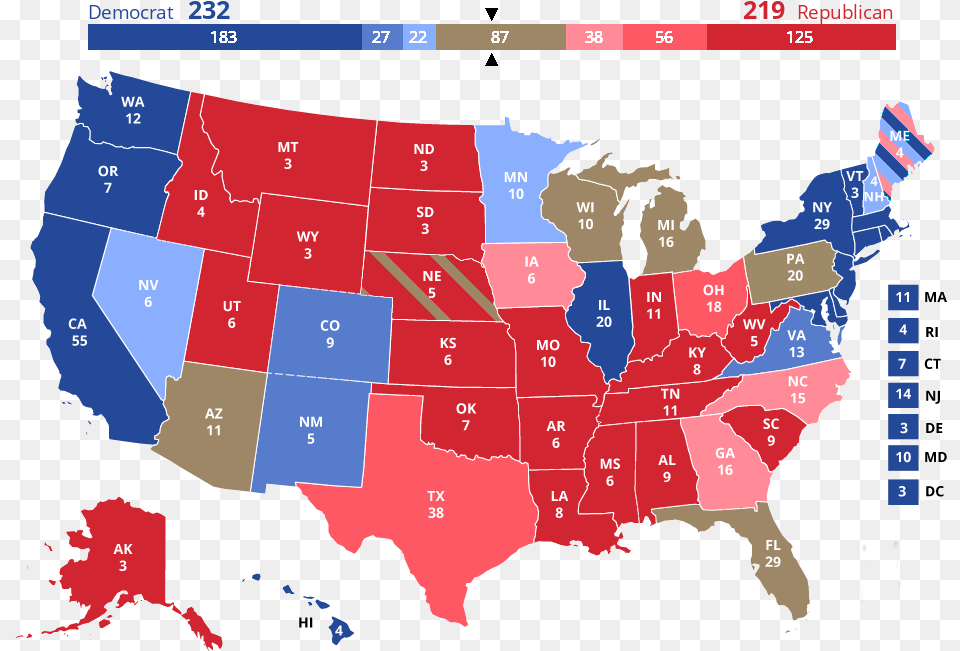 Projected 2020 Electoral Map, Chart, Plot, Scoreboard Free Png
