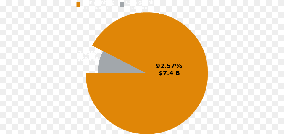 Projections For Cs Counter Strike Global Offensive, Astronomy, Moon, Nature, Night Free Transparent Png