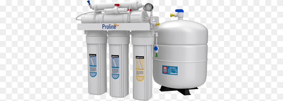 Proline Plus Water Filtration Devices, Cylinder, Gas Pump, Machine, Pump Png