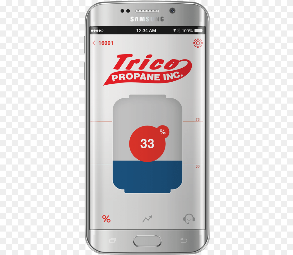 Propane Tank Monitor App Android Mockup Smartphone, Electronics, Mobile Phone, Phone Free Transparent Png