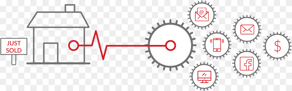 Propelo Has Unique Access To Trigger Driven Life Stage Circle, First Aid, Machine Free Transparent Png
