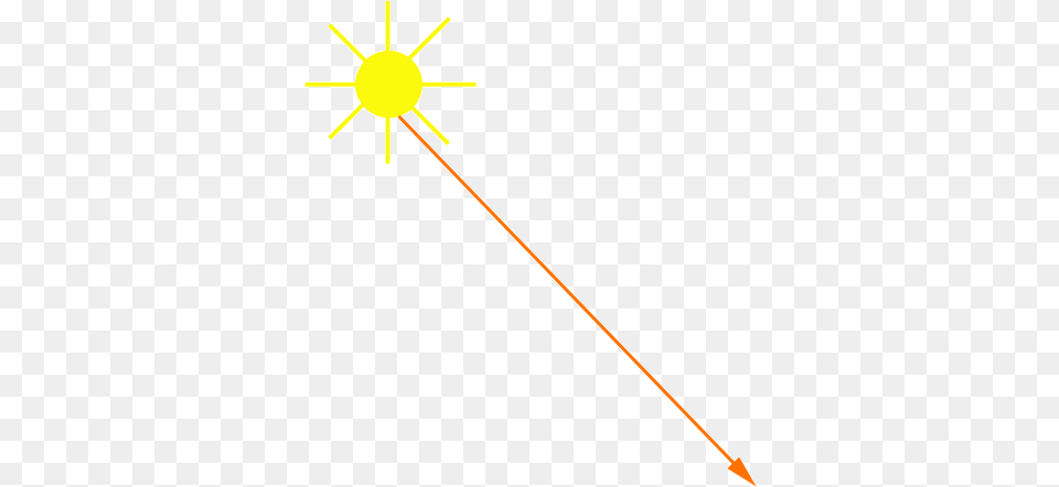 Properties Of Light Rays Light Going In A Straight Line, Bow, Weapon, Outdoors, Nature Png Image
