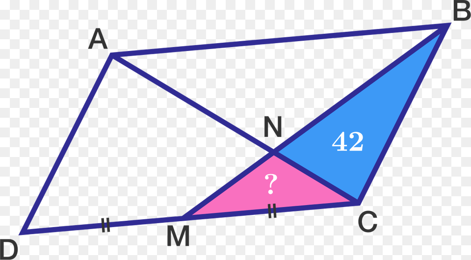 Properties Of Parallelograms Parallelogram Problems Challenging, Triangle Free Transparent Png