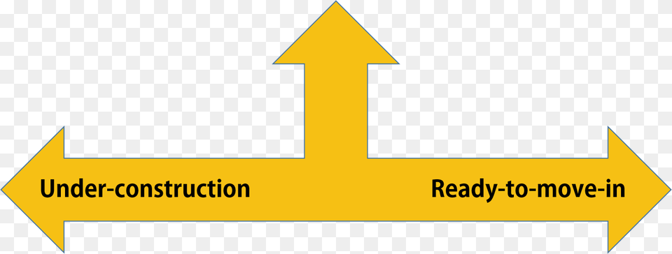 Property Ready Vs Under Construction Adobe Reader, Sign, Symbol Png