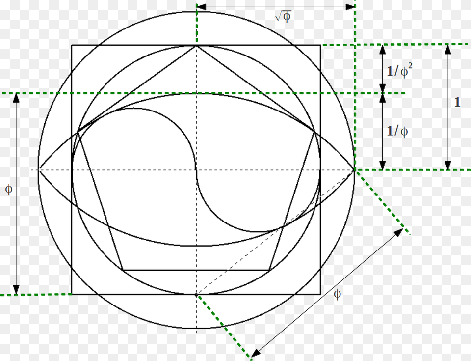 Proporcion Aurea Figuras Geometricas, Sphere, Nature, Night, Outdoors Free Transparent Png