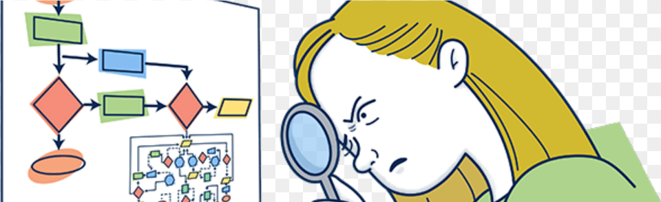 Pros And Cons Of Oracle Bpm And Process Cloud With Cartoon, Face, Head, Person Png