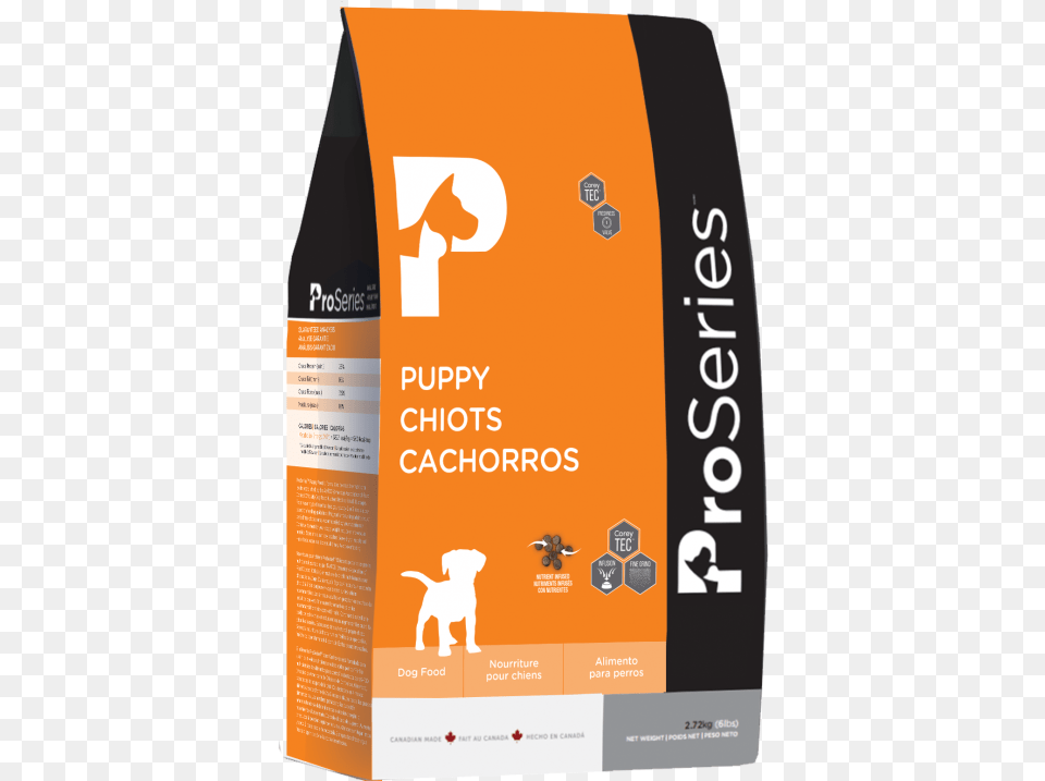 Proseries Puppy Pro Series Maintenance Dog Food, Advertisement, Poster, Animal, Canine Png