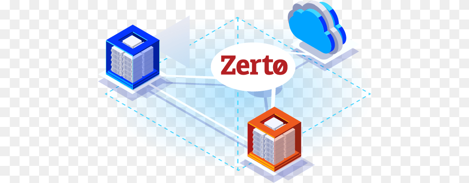 Protect Your Data With The Zerto Horizontal, Network, Computer Hardware, Electronics, Hardware Png Image