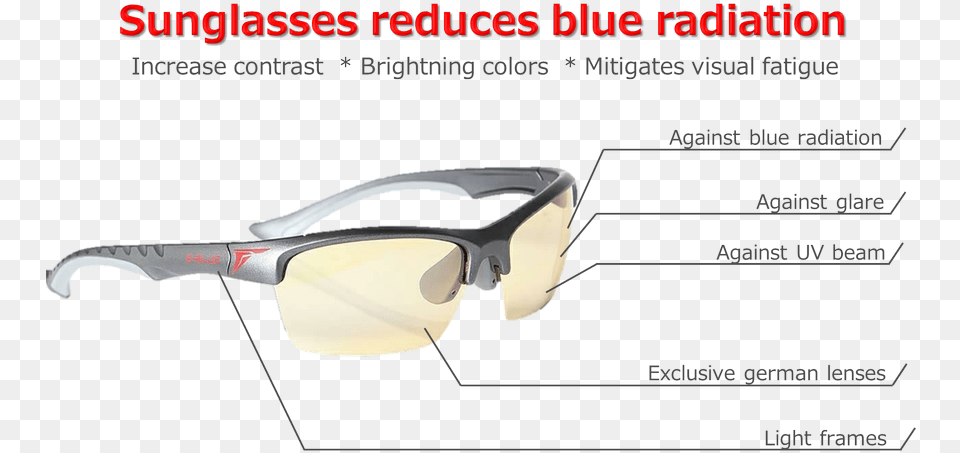 Protect Your Eyes With Gaming Glasses Handicap, Accessories, Sunglasses, Goggles Free Png