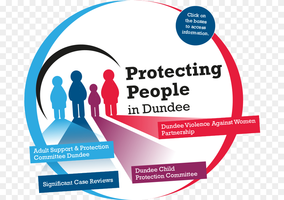 Protecting People In Dundee Protecting People, Advertisement, Poster, Person, Disk Free Transparent Png