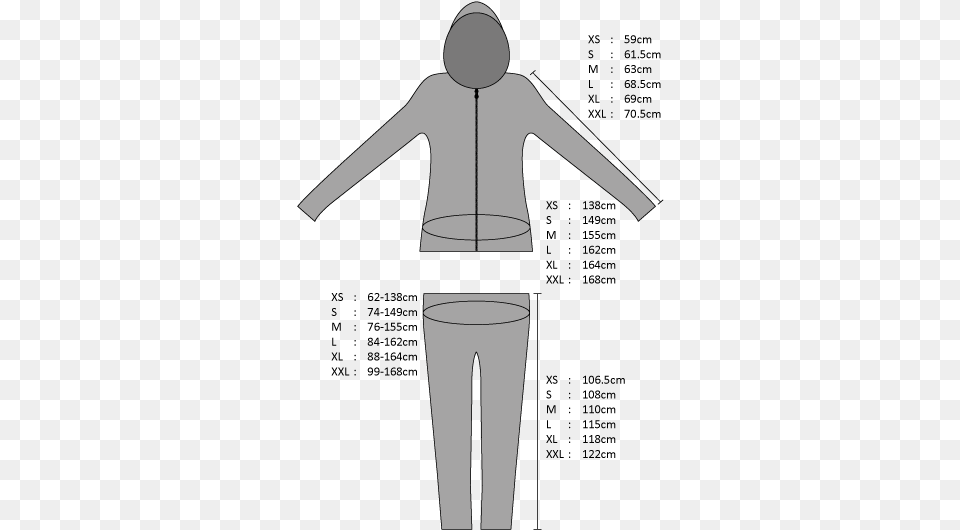 Protective Clothing For Electromagnetic Radiation Standing, Chart, Plot, Sleeve, Long Sleeve Png Image