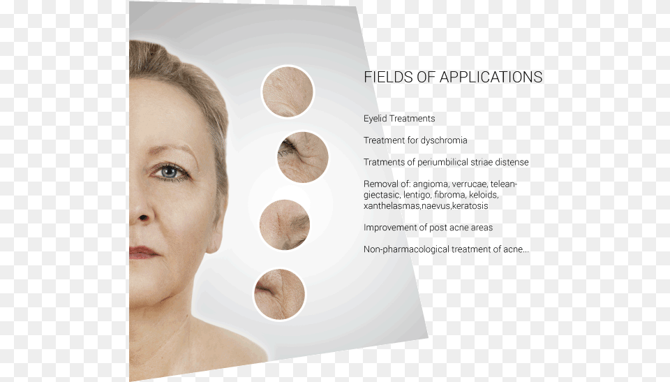 Protocolli Cosmetics, Face, Head, Person, Photography Free Png