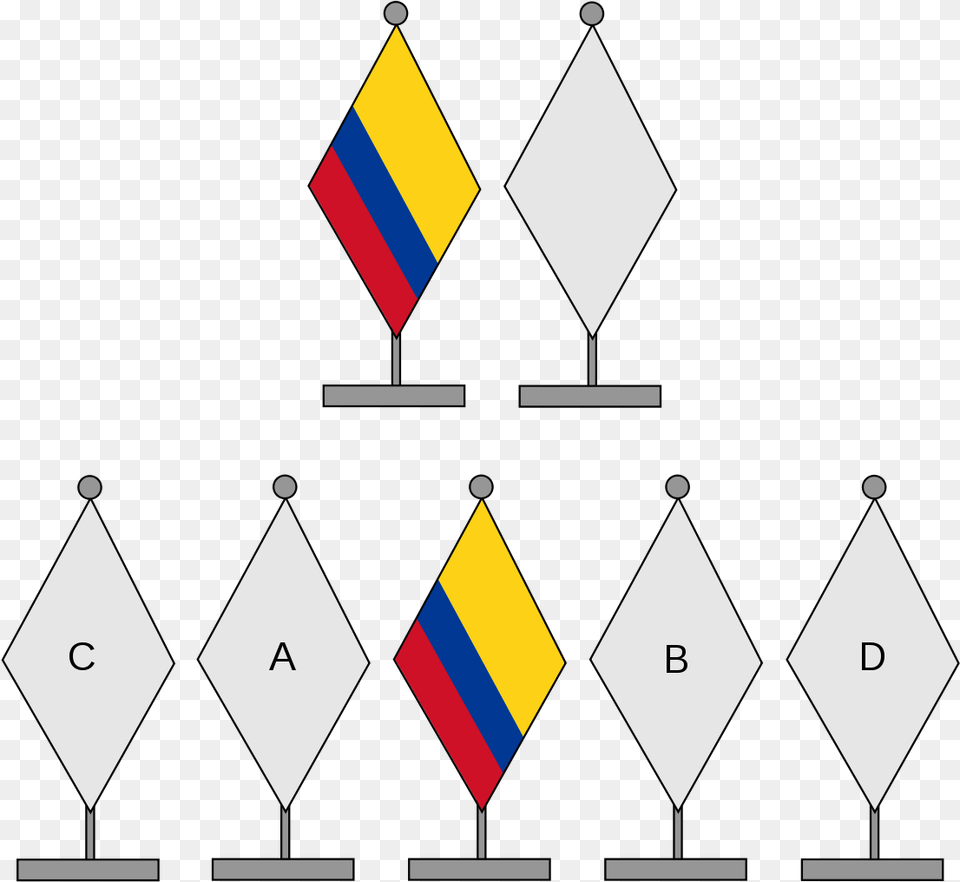 Protocolo Bandera De Colombia Orden De Banderas Protocolo Free Png Download