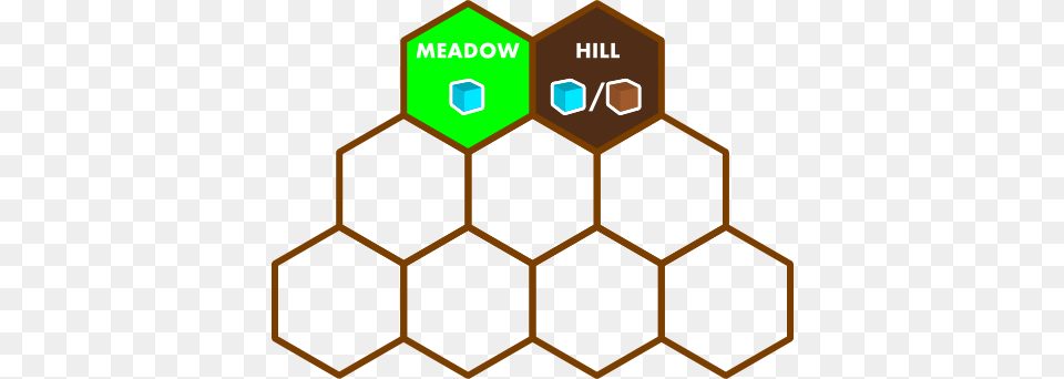 Prototype Boards And Barley, Food, Honey, Honeycomb Png Image