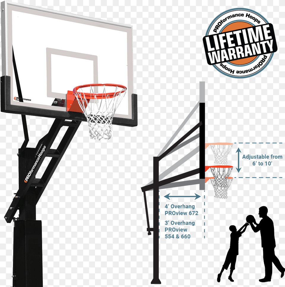 Proview Hoops Comparison Hoops For Basketball, Hoop, Adult, Male, Man Free Transparent Png