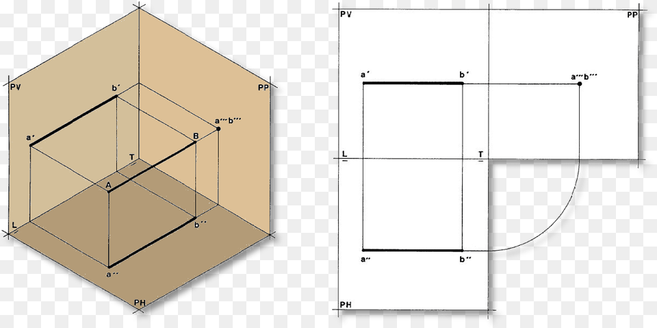 Proyeccion De Una Recta, Chart, Plot, Cad Diagram, Diagram Free Transparent Png